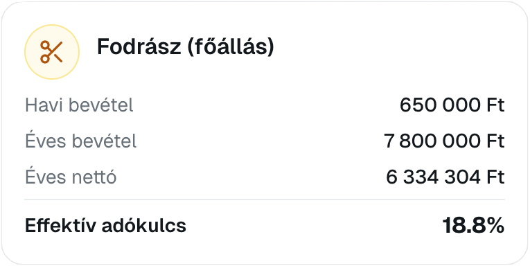 Átalányadó kalkulátor példa fodrász főállásra